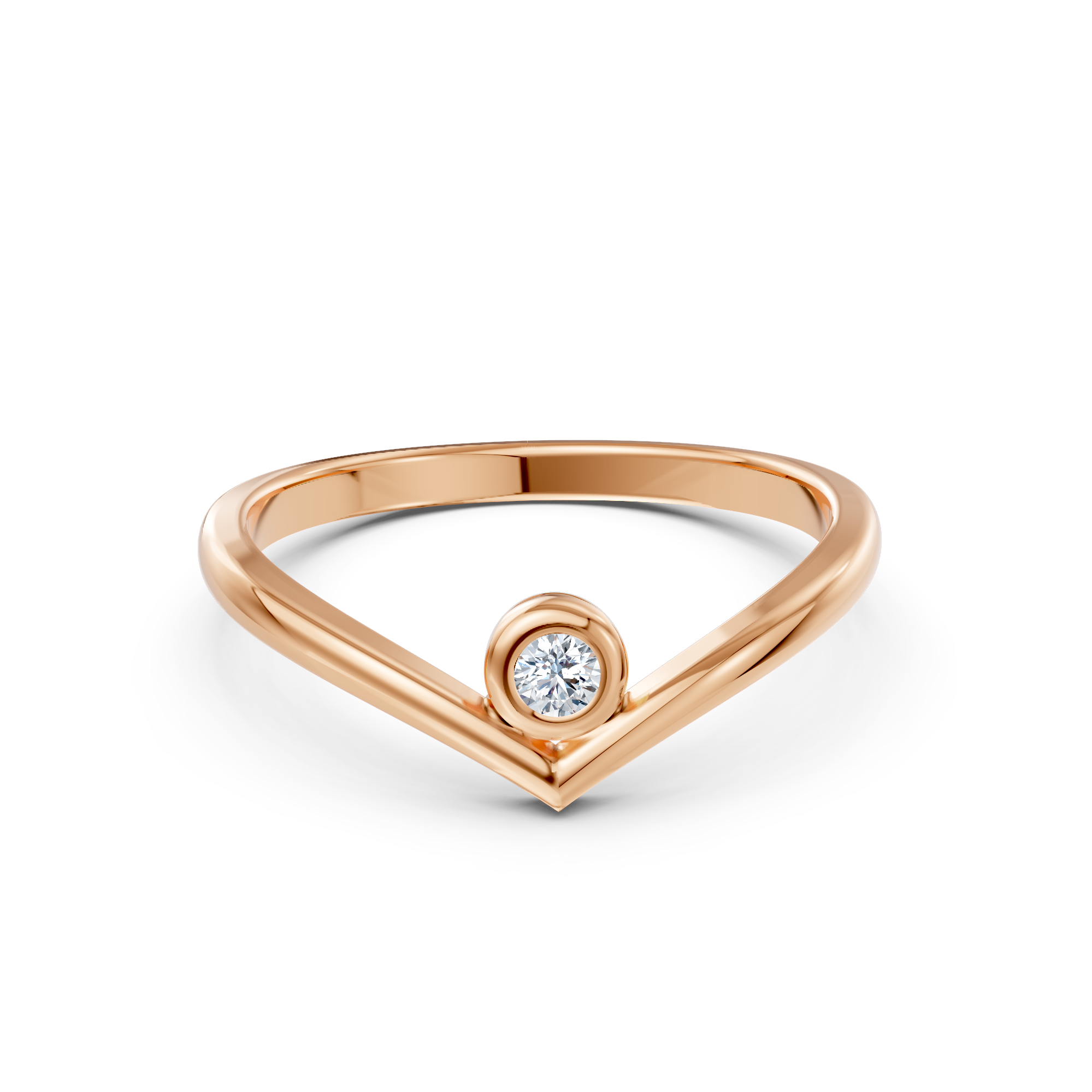 Aurora Peak Ring
