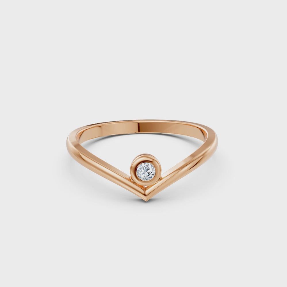 Aurora Peak Ring